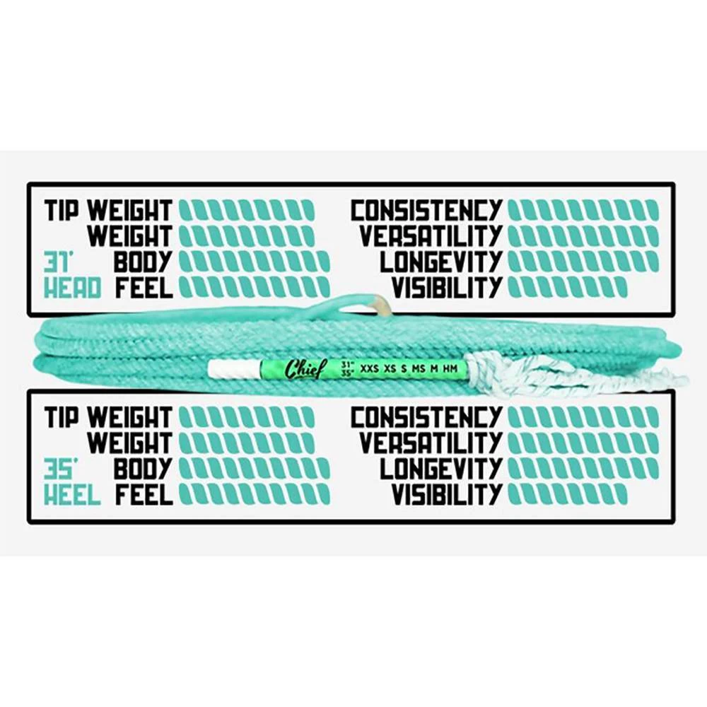 Top Hand Rope Company Chief Heel Rope 2 Top Hand Rope Company Chief Heel Rope - Image 2